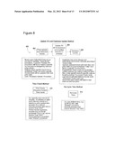 System and Method for Monitoring Trades Outside of a No-Bust Range in an     Electronic Trading System diagram and image