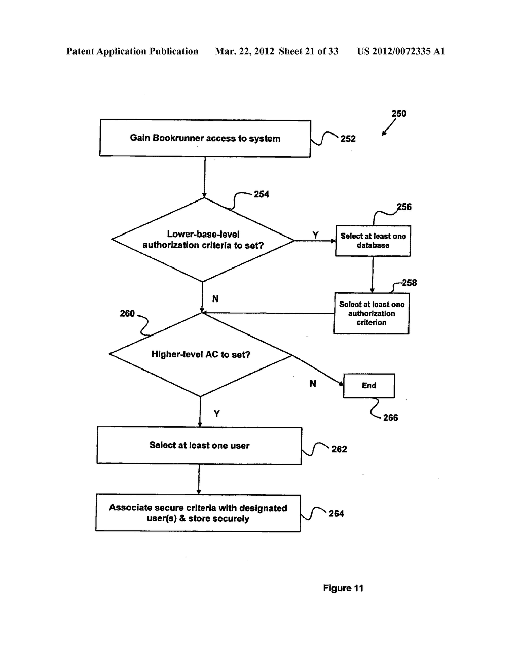 SYSTEM AND METHOD FOR DEAL MANAGEMENT OF SYNDICATED LOANS BY MULTIPLE     BOOKRUNNERS - diagram, schematic, and image 22