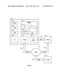 METHOD AND APPARATUS FOR GLOBAL UNDERWRITING AND EXPRESS LOAN ORIGINATION diagram and image