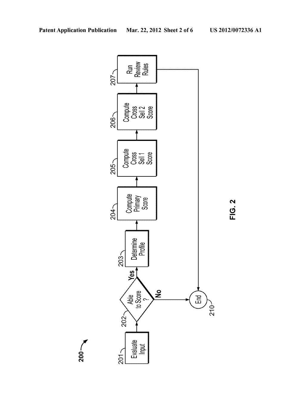 METHOD AND APPARATUS FOR GLOBAL UNDERWRITING AND EXPRESS LOAN ORIGINATION - diagram, schematic, and image 03