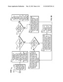 METHOD AND APPARATUS FOR GLOBAL UNDERWRITING AND EXPRESS LOAN ORIGINATION diagram and image