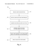 SYSTEMS AND METHODS FOR MATCHING PEOPLE BASED ON PERCEIVED ACTIVITIES diagram and image