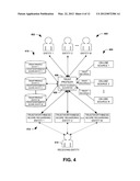 TECHNIQUES FOR GENERATING A TRUSTWORTHINESS SCORE IN AN ONLINE ENVIRONMENT diagram and image