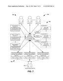 TECHNIQUES FOR GENERATING A TRUSTWORTHINESS SCORE IN AN ONLINE ENVIRONMENT diagram and image