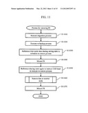 METHOD FOR MANAGING INFORMATION PROCESSING SYSTEM AND DATA MANAGEMENT     COMPUTER SYSTEM diagram and image