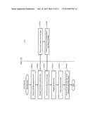 METHOD FOR MANAGING INFORMATION PROCESSING SYSTEM AND DATA MANAGEMENT     COMPUTER SYSTEM diagram and image