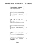 METHODS FOR PROVIDING SECURE AND TRANSPARENT CACHED MONITORING DEVICE DATA diagram and image