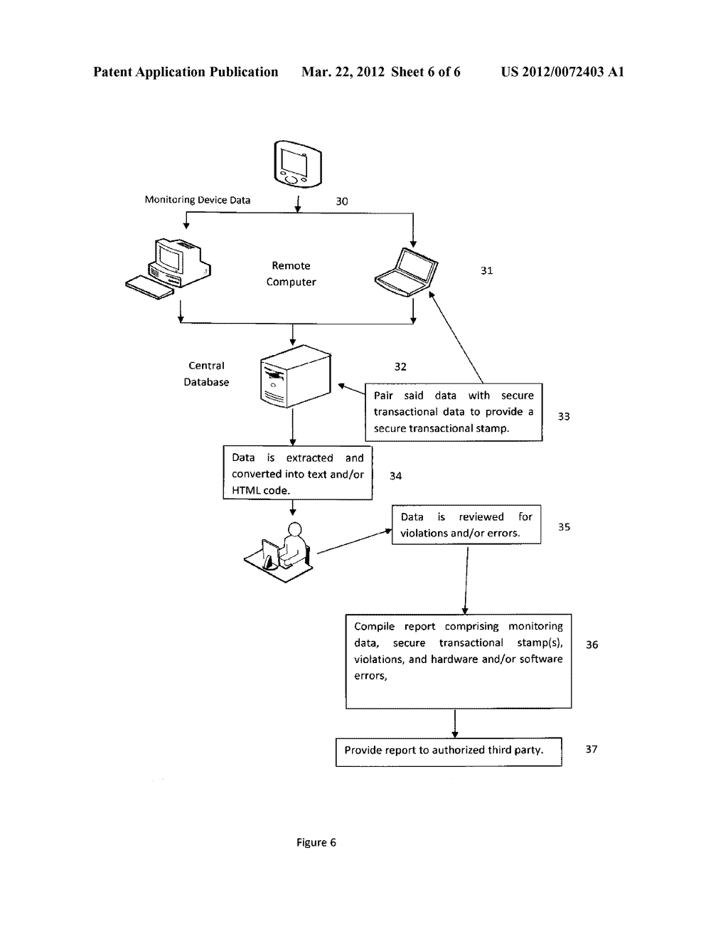 METHODS FOR PROVIDING SECURE AND TRANSPARENT CACHED MONITORING DEVICE DATA - diagram, schematic, and image 07