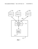 METHOD AND SYSTEM FOR TRIGGERING WEB CRAWLING BASED ON REGISTRY DATA diagram and image