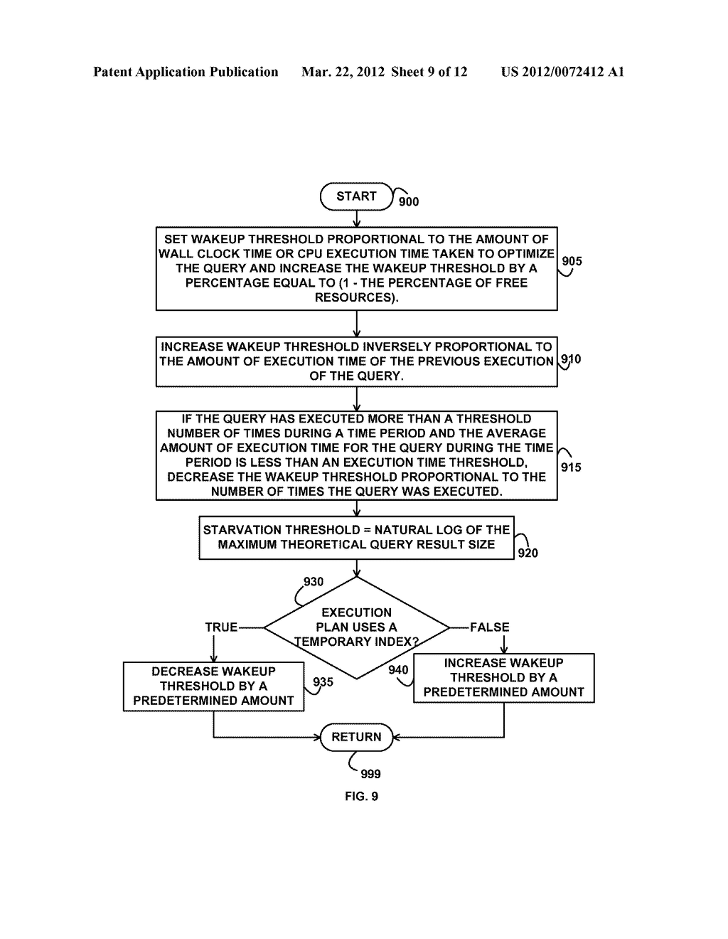 EVALUATING EXECUTION PLAN CHANGES AFTER A WAKEUP THRESHOLD TIME - diagram, schematic, and image 10