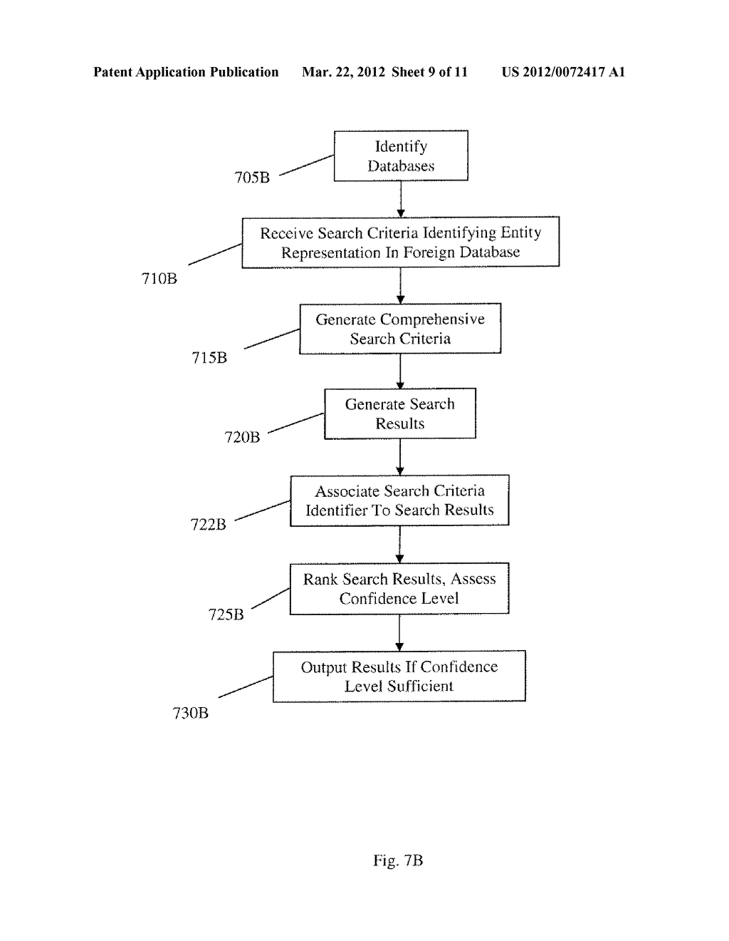 STATISTICAL MEASURE AND CALIBRATION OF SEARCH CRITERIA WHERE ONE OR BOTH     OF THE SEARCH CRITERIA AND DATABASE IS INCOMPLETE - diagram, schematic, and image 10