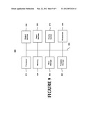 Developing a Knowledge Base Associated with a User That Facilitates     Evolution of an Intelligent User Interface diagram and image