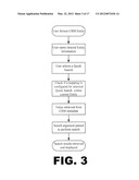 Relationship and Content Management Application diagram and image