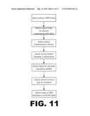 Relationship and Content Management Application diagram and image