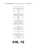 Relationship and Content Management Application diagram and image