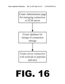 Relationship and Content Management Application diagram and image