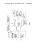 Signature Loop Authorizing Method and Apparatus diagram and image