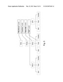 Signature Loop Authorizing Method and Apparatus diagram and image