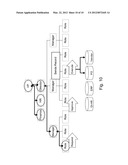 Signature Loop Authorizing Method and Apparatus diagram and image