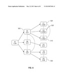 ADAPTIVE RESOURCE ALLOCATION FOR MULTIPLE CORRELATED SUB-QUERIES IN     STREAMING SYSTEMS diagram and image