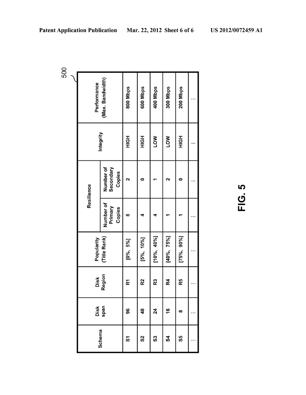 DISTRIBUTED DATA STORAGE AND ACCESS SYSTEMS - diagram, schematic, and image 07