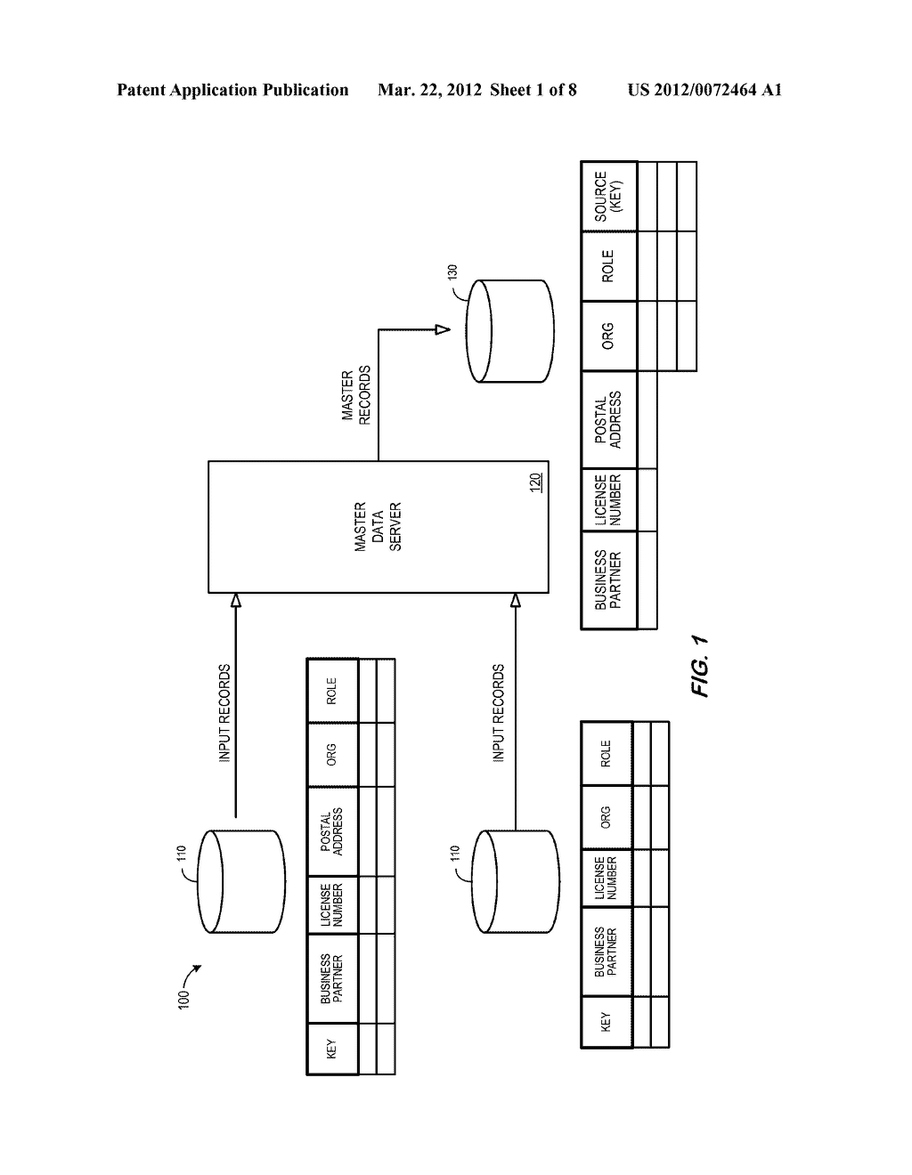 SYSTEMS AND METHODS FOR MASTER DATA MANAGEMENT USING RECORD AND FIELD     BASED RULES - diagram, schematic, and image 02