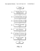 CONTENTS CREATING DEVICE AND CONTENTS CREATING METHOD diagram and image