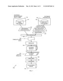 METHODS AND APPARATUS TO ANALYZE AND ADJUST DEMOGRAPHIC INFORMATION diagram and image