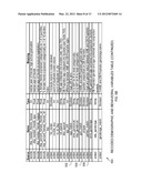 METHODS AND APPARATUS TO ANALYZE AND ADJUST DEMOGRAPHIC INFORMATION diagram and image