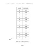 METHODS AND APPARATUS TO ANALYZE AND ADJUST DEMOGRAPHIC INFORMATION diagram and image