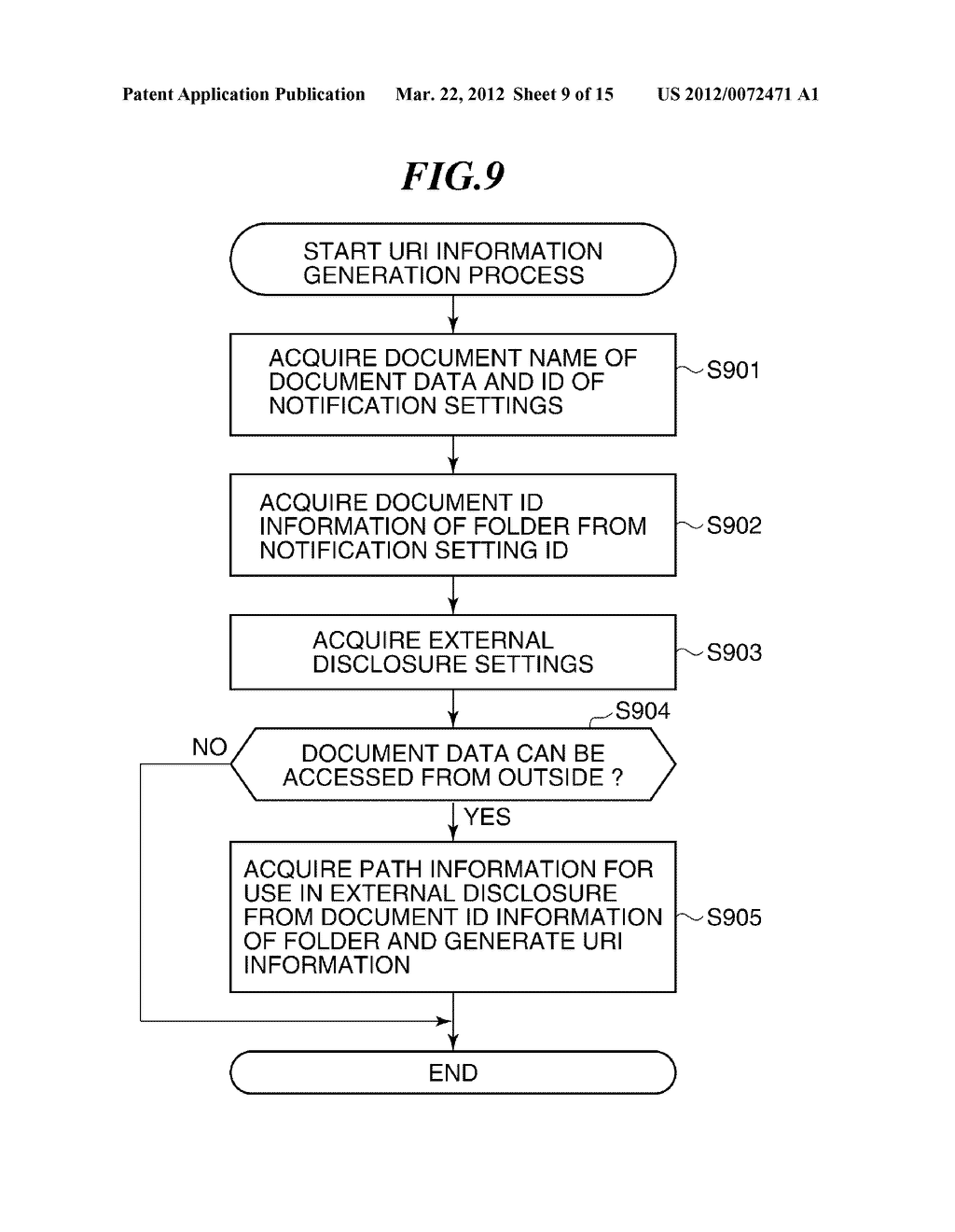 INFORMATION PROCESSING APPARATUS, METHOD OF CONTROLLING THE SAME, AND     STORAGE MEDIUM - diagram, schematic, and image 10