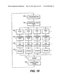 METHOD AND SYSTEM FOR IMPROVING THE EFFICIENCY OF STATE INFORMATION     TRANSFER OVER A WIRELESS COMMUNICATIONS NETWORK diagram and image