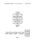 USER PROXY SERVER diagram and image