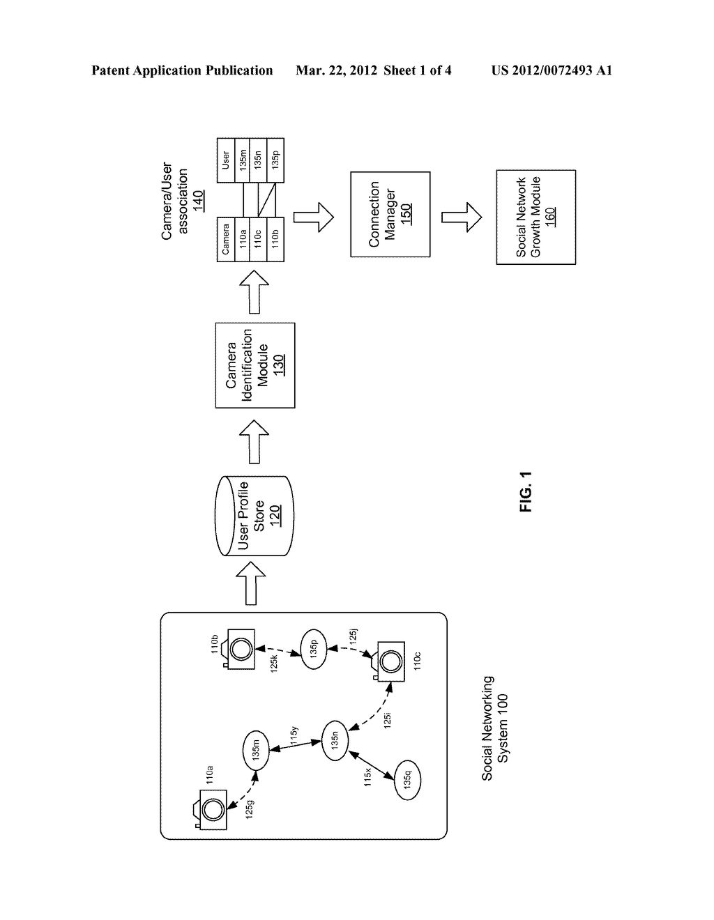 ASSOCIATING CAMERAS WITH USERS OF A SOCIAL NETWORKING SYSTEM - diagram, schematic, and image 02