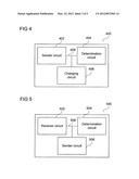 METHODS AND DEVICES FOR AUTHORIZATION IN COLLABORATIVE COMMUNICATIONS     SESSIONS diagram and image