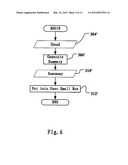 METHODS FOR SENDING AN EMAIL AND DISTRIBUTING AN EMAIL AND AN EMAIL SERVER diagram and image