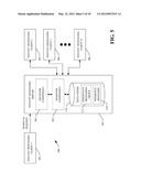 PERSISTING A GROUP IN AN INSTANT MESSAGING APPLICATION diagram and image