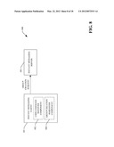 PERSISTING A GROUP IN AN INSTANT MESSAGING APPLICATION diagram and image