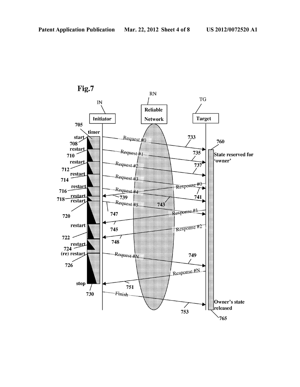 System and Method for Establishing Reliable Communication in a     Connection-Less Environment - diagram, schematic, and image 05