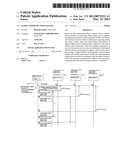 RADIO COMMUNICATION SYSTEM diagram and image