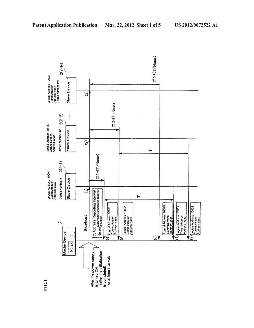 RADIO COMMUNICATION SYSTEM - diagram, schematic, and image 02