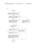 RADIO COMMUNICATION SYSTEM diagram and image