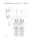 RADIO COMMUNICATION SYSTEM diagram and image