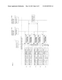 RADIO COMMUNICATION SYSTEM diagram and image