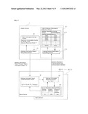 RADIO COMMUNICATION SYSTEM diagram and image