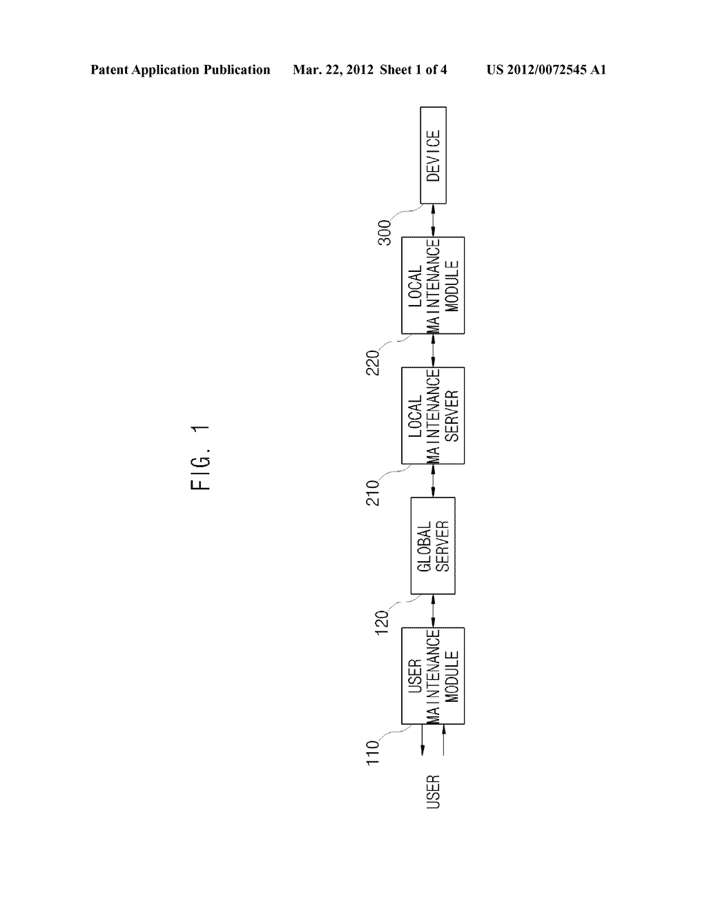 REMOTE MAINTENANCE AND MONITORING  SERVICE FRAMEWORK FOR HETEROGENEOUS     DEVICE AND SYSTEM - diagram, schematic, and image 02