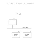 INFORMATION PROCESSING APPARATUS FOR EXECUTING PROCESSING IN RESPONSE TO     REQUEST FROM EXTERNAL DEVICE, CONTROL METHOD OF INFORMATION PROCESSING     APPARATUS, AND STORAGE MEDIUM diagram and image