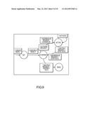 SWITCH MANAGEMENT SYSTEM AND METHOD diagram and image