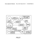 SWITCH MANAGEMENT SYSTEM AND METHOD diagram and image