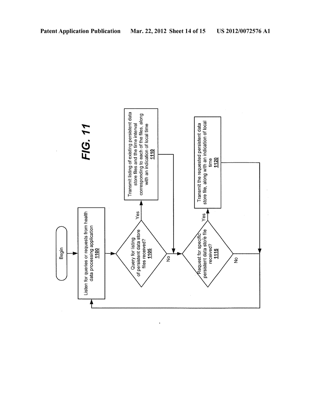 METHODS AND COMPUTER PROGRAM PRODUCTS FOR STORING GENERATED NETWORK     APPLICATION PERFORMANCE DATA - diagram, schematic, and image 15